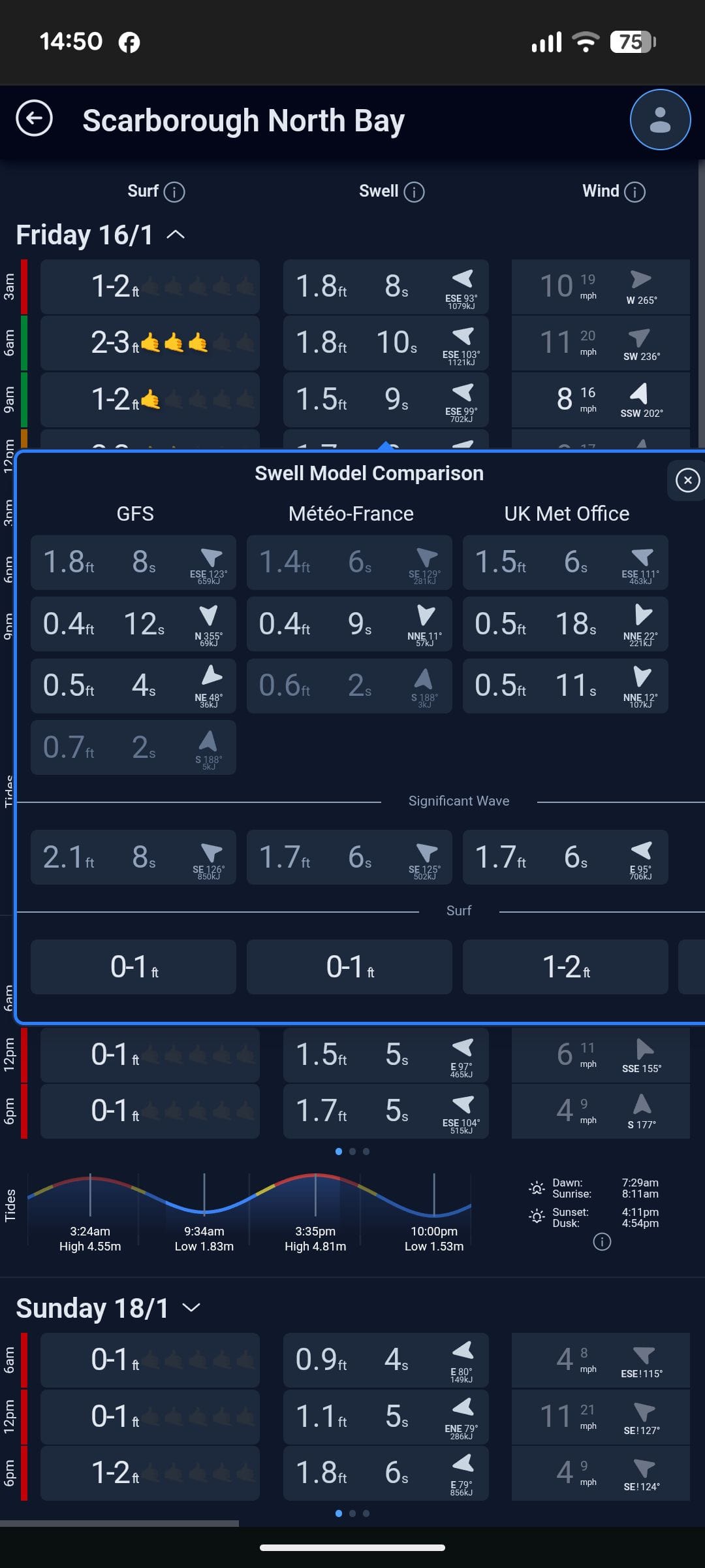 BuoysBuoysBuoys 2025.12