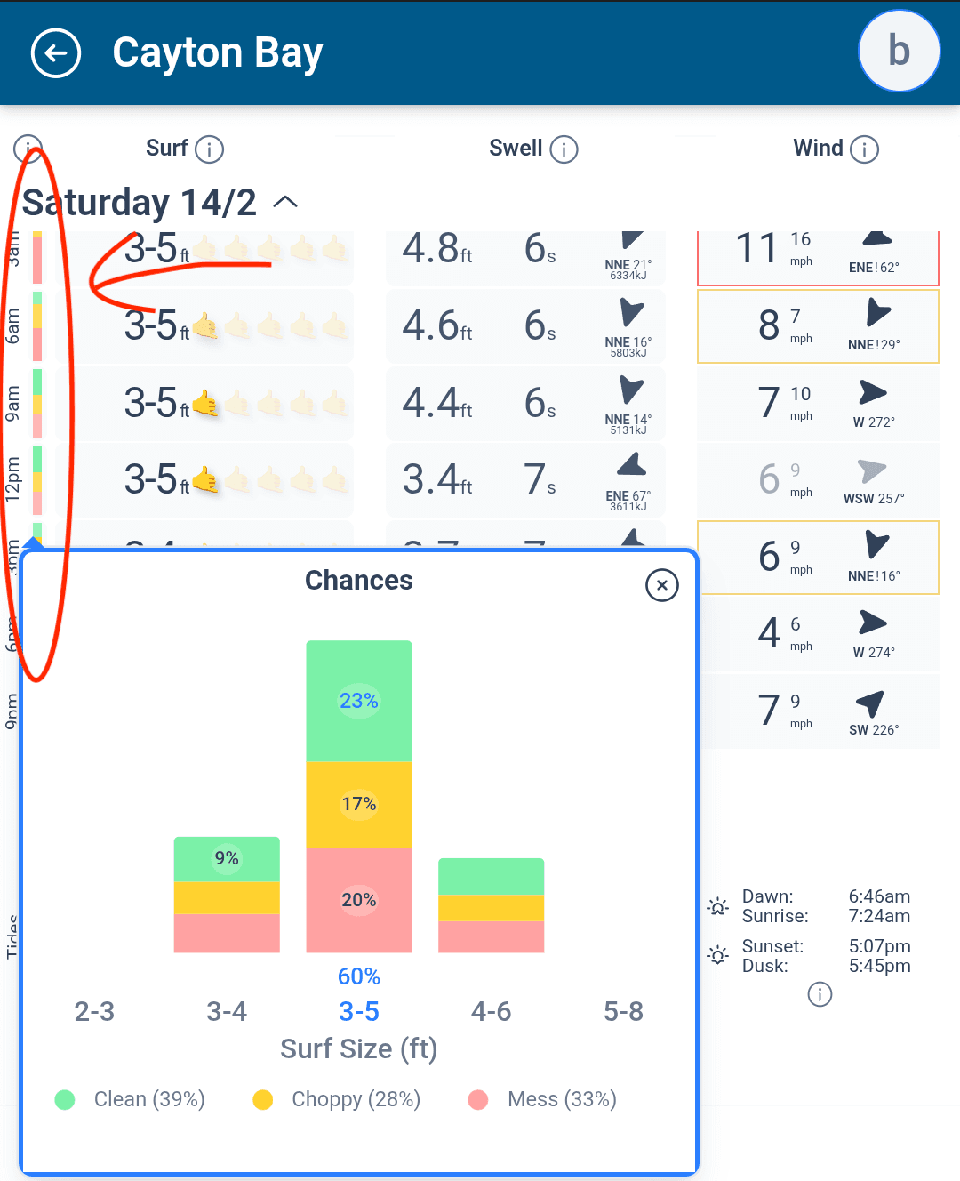 BuoysBuoysBuoys 2026.02.10