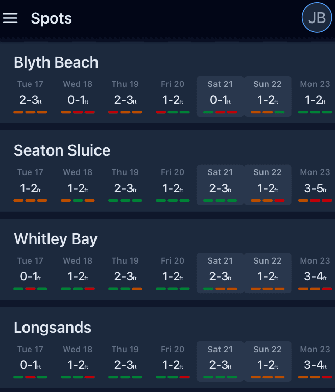 BuoysBuoysBuoys 2026.03.10